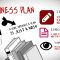 Start Your Own Business by Writing Business Plan