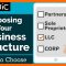 Business Structure – Choosing the right Structure for your Business